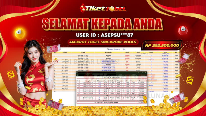 Tikettogel 🚨 Toto Togel & Prediksi Macau 4D Hari Ini - WooCommerce eCommerce